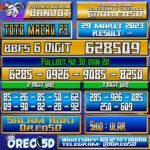 PREDIKSI TOTO MACAU P3 Rabu 29 Maret 2023