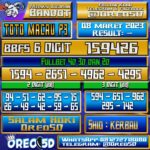 PREDIKSI TOTO MACAU P3 Rabu 08 Maret 2023