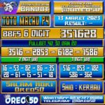 PREDIKSI TOTO MACAU P4 Senin 13 Maret 2023