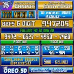 PREDIKSI TOTO MACAU P4 Kamis 16 Maret 2023