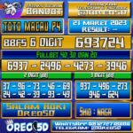 PREDIKSI TOTO MACAU P4 Selasa 21 Maret 2023