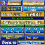 PREDIKSI TOTO MACAU P4 Jumat 24 Maret 2023