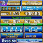 PREDIKSI TOTO MACAU P4 Sabtu 25 Maret 2023