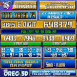 PREDIKSI TOTO MACAU P4 Senin 27 Maret 2023