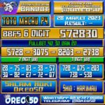 PREDIKSI TOTO MACAU P4 Selasa 28 Maret 2023