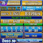 PREDIKSI TOTO MACAU P4 Rabu 15 Maret 2023