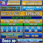 PREDIKSI TOTO MACAU P5 01 Maret 2023