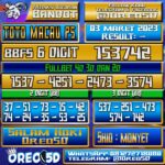 PREDIKSI TOTO MACAU P5 03 Maret 2023