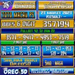 PREDIKSI TOTO MACAU P5 Kamis 23 Maret 2023