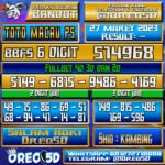 PREDIKSI TOTO MACAU P5 Senin 27 Maret 2023