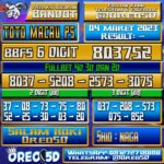 PREDIKSI TOTO MACAU P5 04 Maret 2023