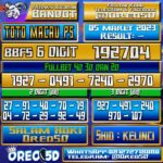 PREDIKSI TOTO MACAU P5 05 Maret 2023