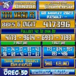 PREDIKSI TOTO MACAU P5 Rabu 08 Maret 2023