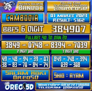 Bocoran Togel Cambodia 01 maret 2023