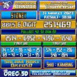 Bocoran Togel Sydney Jumat 31 Maret 2023