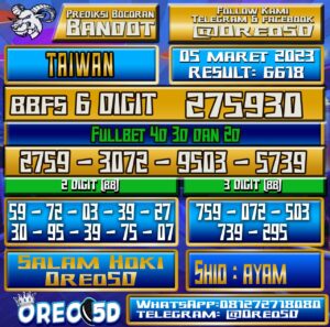 Bocoran Togel Taiwan 05 Maret 2023