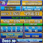 Bocoran Togel Sydney 02 Maret 2023