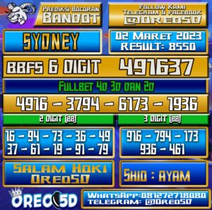 Bocoran Togel Sydney 02 Maret 2023