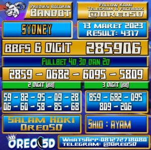 Bocoran Togel Sydney Senin 13 2023