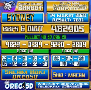 Bocoran Togel Sydney Senin 14 2023