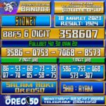 Bocoran Togel Sydney Sabtu 18 Maret 2023