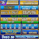 Bocoran Togel Sydney Minggu 19 Maret 2023