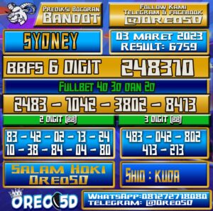 Bocoran Togel Sydney 03 Maret 2023