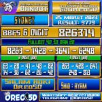 Bocoran Togel Sydney Sabtu 25 Maret 2023
