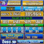 Bocoran Togel Sydney Senin 27 Maret 2023