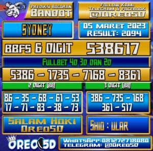 Bocoran Togel Sydney 05 Maret 2023