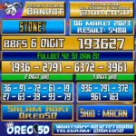 Bocoran Togel Sydney 06 Maret 2023