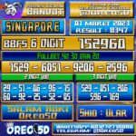 Bocoran Togel SINGAPORE 28 Februari 2023