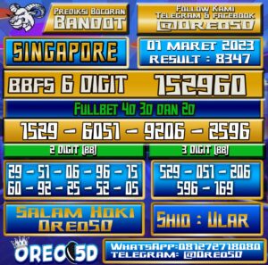 Bocoran Togel SINGAPORE 28 Februari 2023