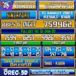 Bocoran Togel SINGAPORE Rabu 15 Maret 2023