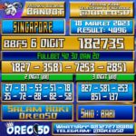 Bocoran Togel SINGAPORE Sabtu 18 Maret 2023