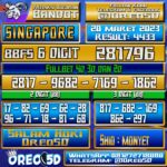 Bocoran Togel SINGAPORE Senin 20 Maret 2023