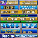 Bocoran Togel SINGAPORE Kamis 23 Maret 2023
