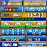 Bocoran Togel SINGAPORE Sabtu 25 Maret 2023