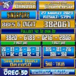 Bocoran Togel SINGAPORE Senin 27 Maret 2023