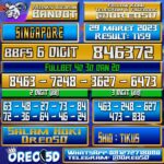 Bocoran Togel SINGAPORE Rabu 29 Maret 2023