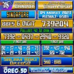Bocoran Togel SINGAPORE 04 Maret 2023