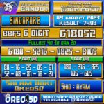 Bocoran Togel SINGAPORE Kamis 09Maret 2023