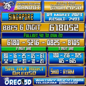 Bocoran Togel SINGAPORE Kamis 09Maret 2023