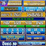 Bocoran Togel SINGAPORE Sabtu 11 Maret 2023