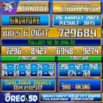 Bocoran Togel SINGAPORE Minggu 26 Maret 2023