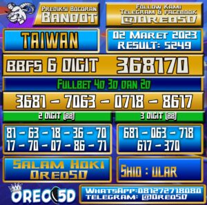 Bocoran Togel Taiwan 02 Maret 2023