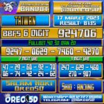 Bocoran Togel Taiwan Jumat 17 Maret 2023
