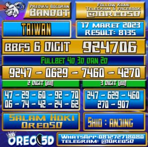 Bocoran Togel Taiwan Jumat 17 Maret 2023