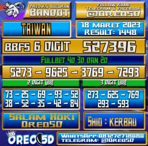 Bocoran Togel Taiwan Sabtu 18 Maret 2023