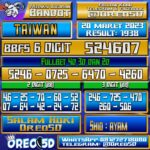 Bocoran Togel Taiwan enin 20 Maret 2023